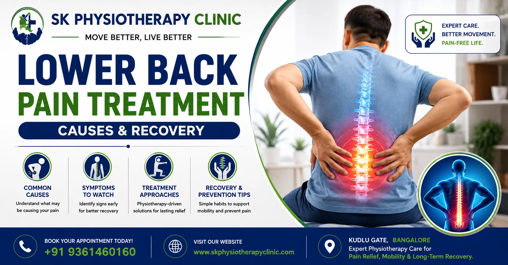 Lower Back Pain Treatment Causes & Recovery SK Physiotherapy Clinic